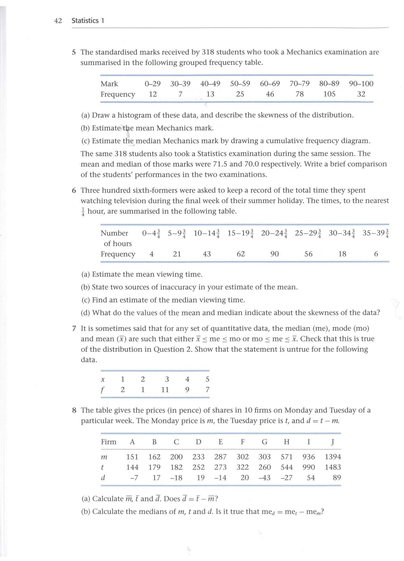 Cambridge Statistics